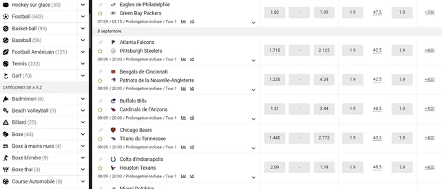 Malbet Cameroon paris sportifs