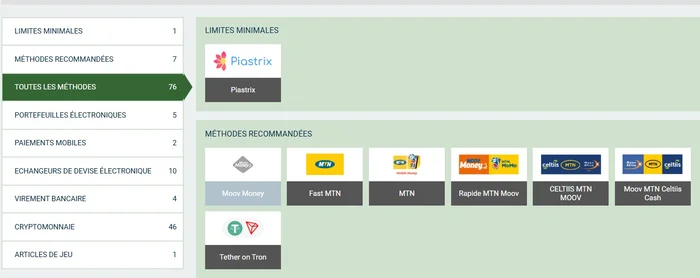 Dépôt sur Mel bet bj