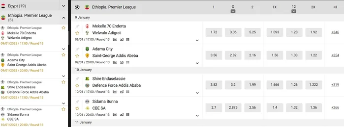 Melbet ET sports betting line